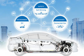 Sumitomo Wiring System, Ltd.