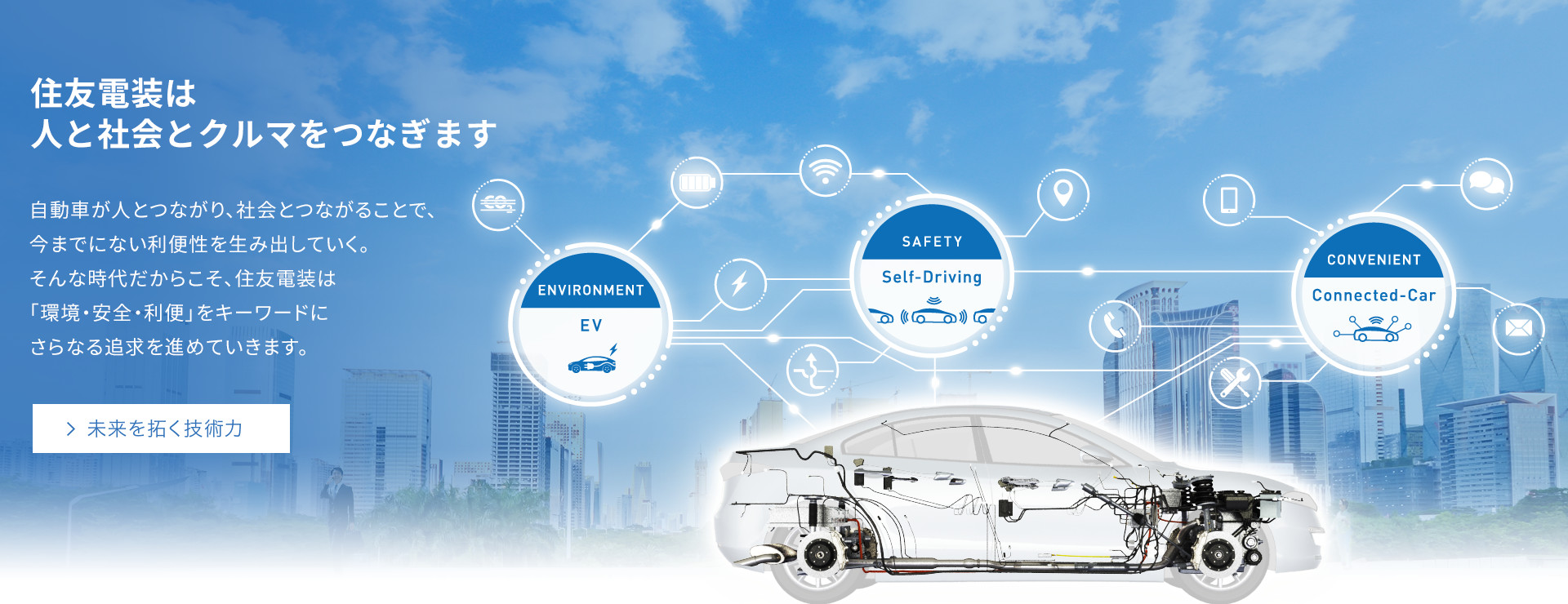 Connect with the Best つなげる未来・つなげる技術 住友電装は、全世界を舞台に自動車用ワイヤーハーネス およびその構成部品、各種ケーブルなどの製造・販売を手がけています。私たちがめざすのは、「よりよいモノづくり」。時代とともに高度化・多様化するお客様のニーズに応えるため、常に最高品質を追求しています。 住友電装のモノづくり